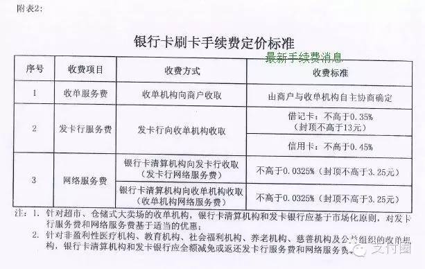 2017年pos机销售好做吗_深圳嘉联支付pos机销售_山西易联支付pos机