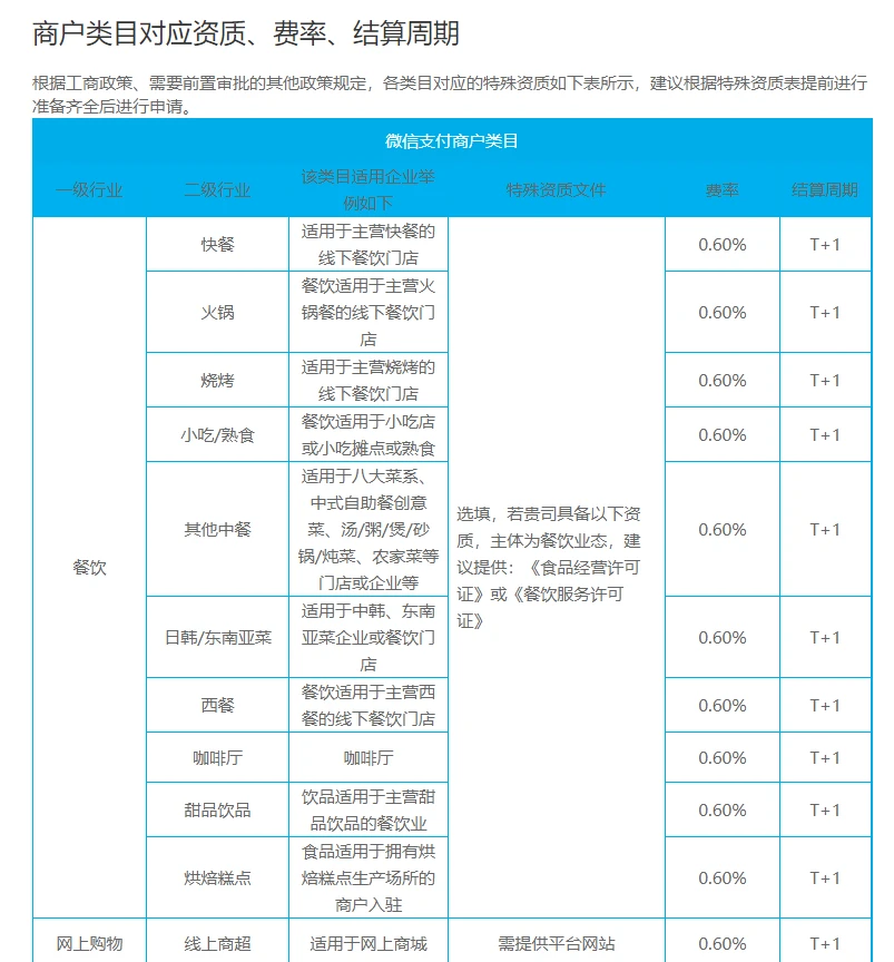 嘉联支付pos机扫码收款 深度丨支付跳码风波