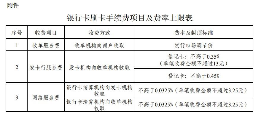 嘉联支付pos机扫码收款_pos机扫码支付怎么用_二维码扫码收款pos机