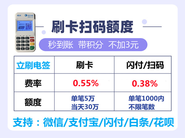 嘉联支付pos机利率_刷微信支付宝的pos机利率_pos机利率怎么算