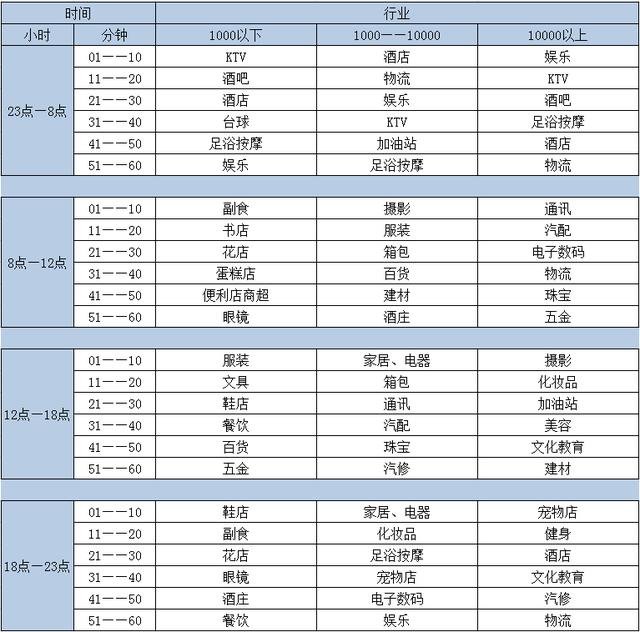 嘉联支付POS机安全吗