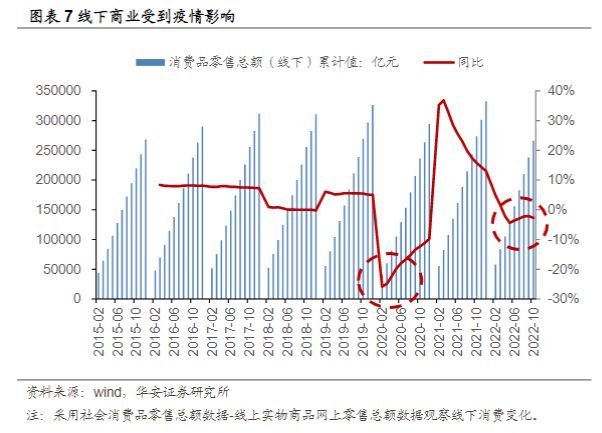 嘉联支付pos机怎么操作_pos机物联卡怎么充值_银联pos机操作