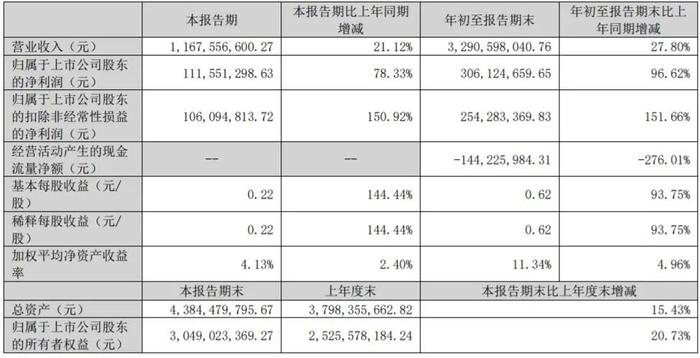 支付通pos机是一清机吗_钱联天下pos机_嘉联支付最新pos机