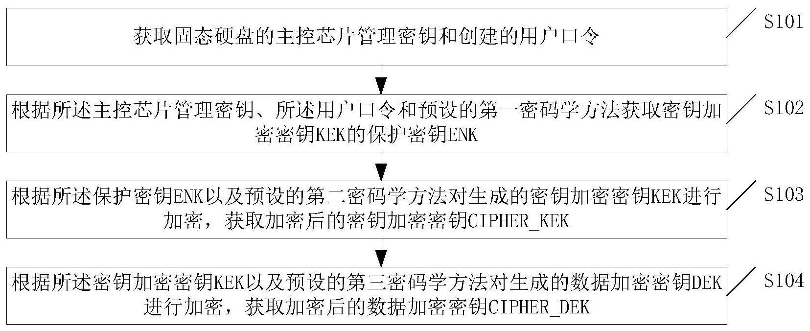 嘉联支付pos机企业内部的优势_乐富pos机优势_闪联支付pos机