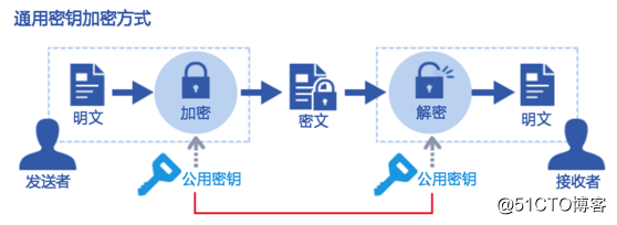 乐富pos机优势_闪联支付pos机_嘉联支付pos机企业内部的优势