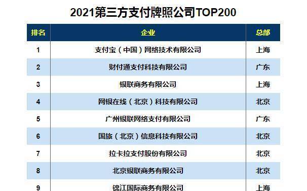 通江嘉联支付pos机_嘉联支付的pos机_嘉联支付pos机费率是多少