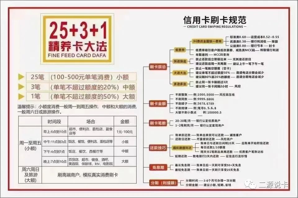 嘉联支付pos机使用方法_嘉联支付pos机多少钱_嘉联支付旗下所有pos机