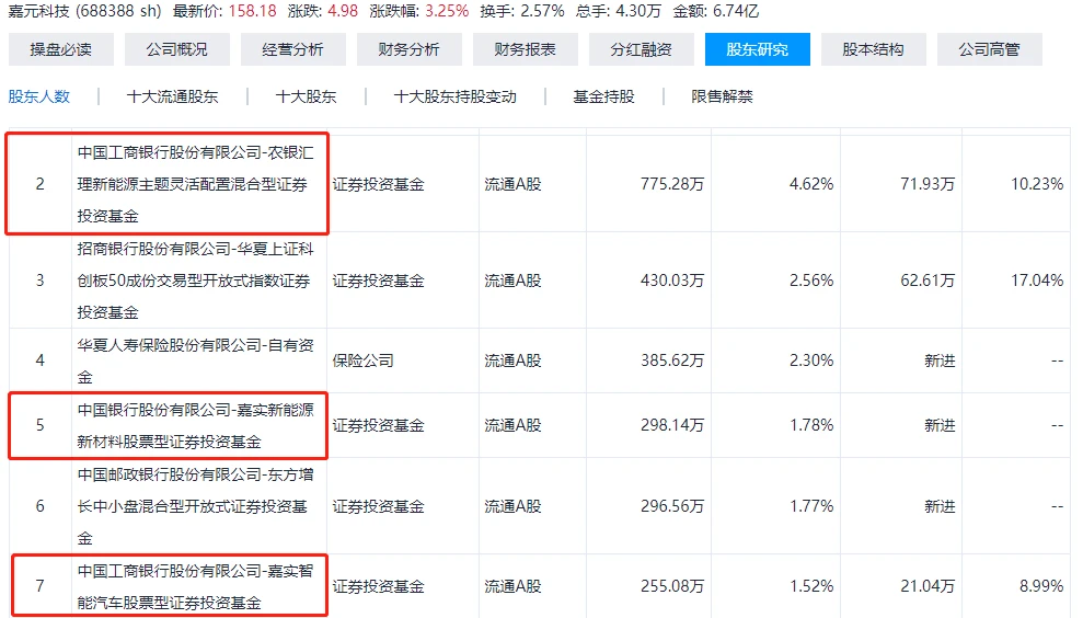 嘉联支付的pos机_嘉联支付pos机使用方法_嘉联支付pos机怎么样