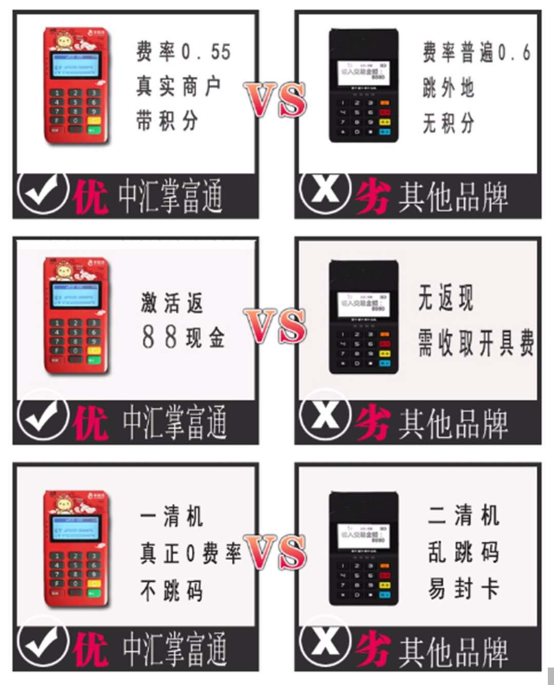 商户无效嘉联支付显示机构异常_嘉联支付pos机显示无效商户_嘉联支付不支持当前交易