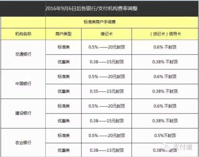 江苏嘉联支付pos机 【立刷】立刷pos是不是正规的？