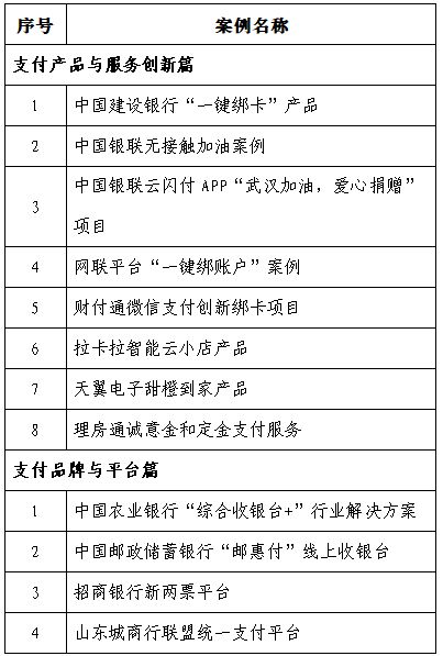 嘉联支付pos机如何使用扫码_嘉联支付pos机刷储蓄卡_江苏嘉联支付pos机