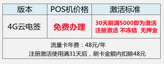 嘉联扫码牌_嘉联pos机扫码支付_嘉联支付二维码