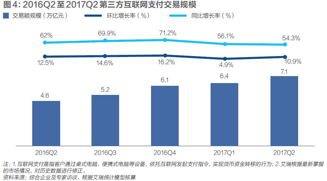 嘉联支付新pos机 新国都2018年半年度董事会经营评述