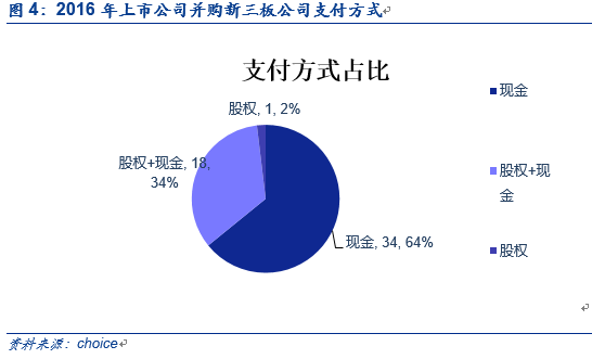 嘉联支付的pos机_嘉联支付新pos机_嘉联支付pos机是一清机吗