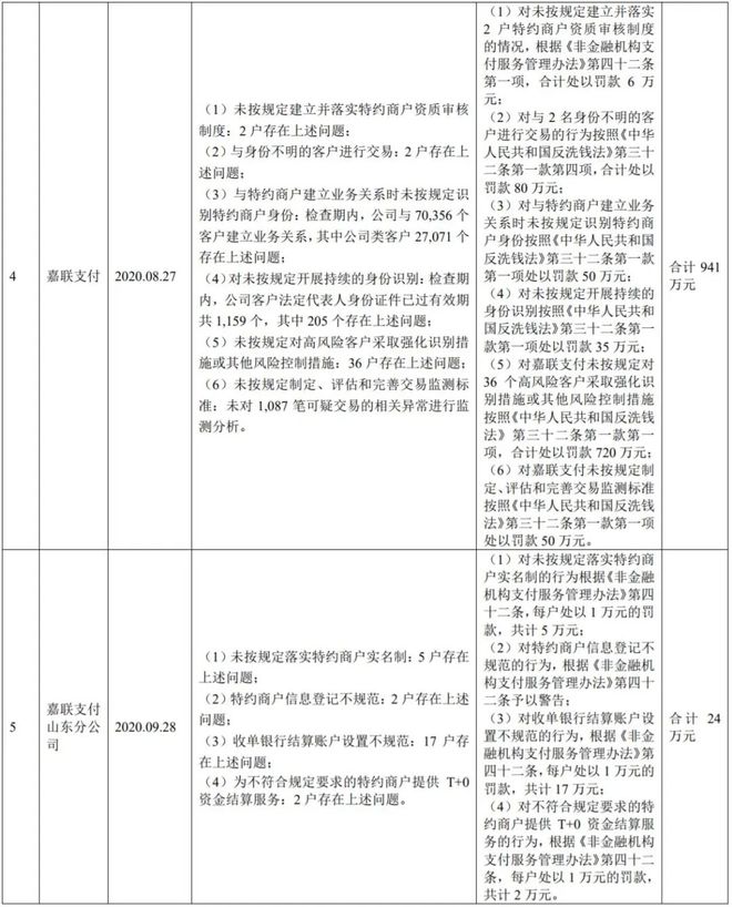 嘉联支付pos机是一清机吗_新国都pos机嘉联支付_嘉联支付pos机使用方法