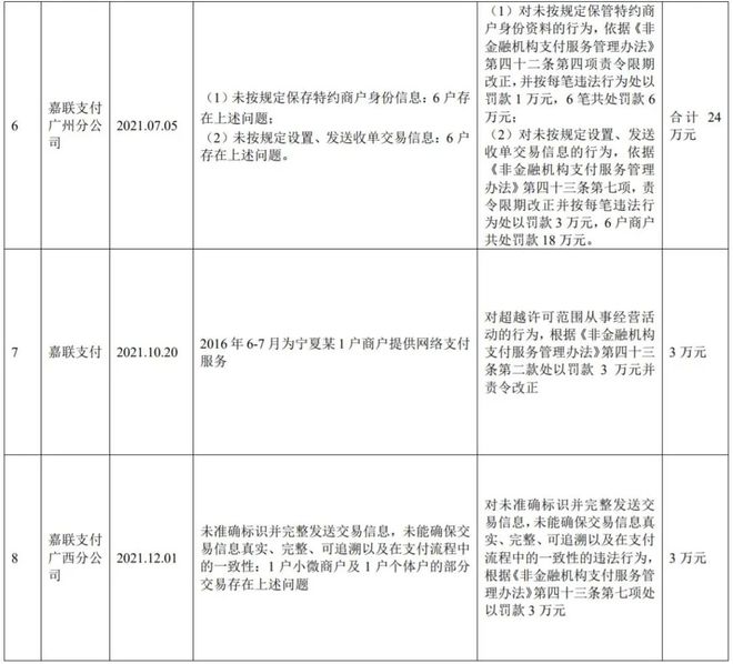 嘉联支付pos机使用方法_新国都pos机嘉联支付_嘉联支付pos机是一清机吗