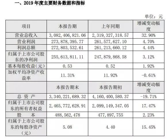 支付曝光台, 要做POS机硬件？嘉联向POS终端子公司增资4900万