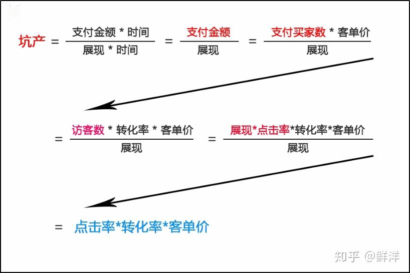 pos机代理嘉联支付_嘉联支付大pos_嘉联支付一级代理