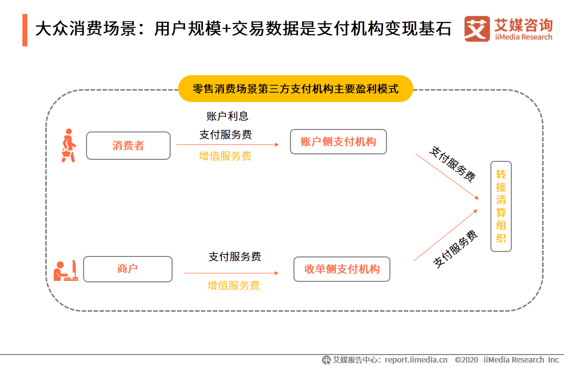 贵州嘉联支付pos机 银盛集团林重成：如何利用金融科技服务小微企业