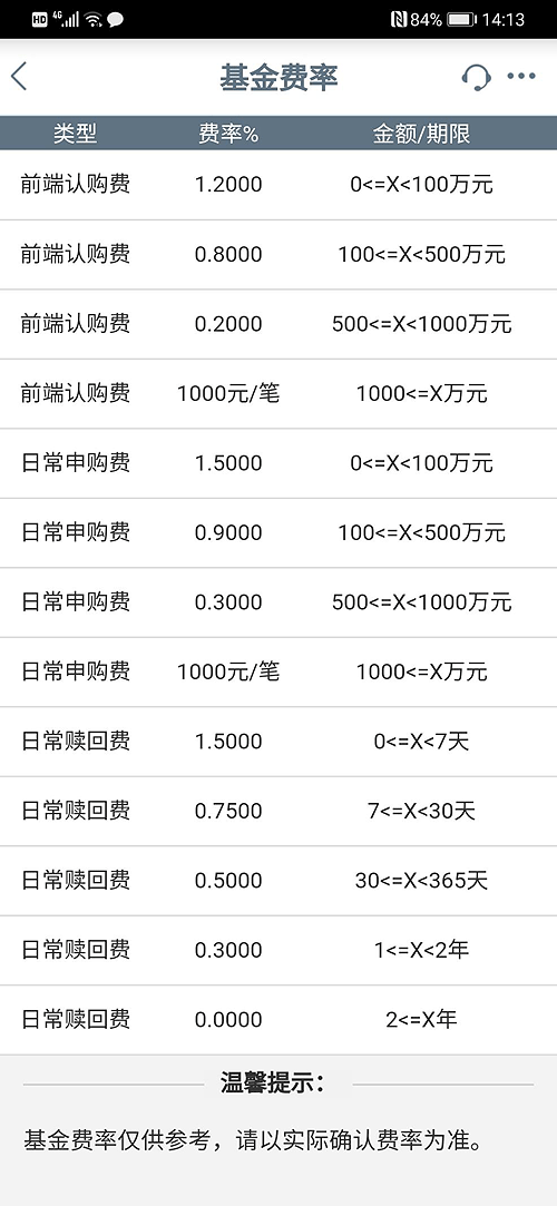 嘉联支付pos机是一清机吗_嘉联支付pos机平台_嘉联支付pos机使用方法