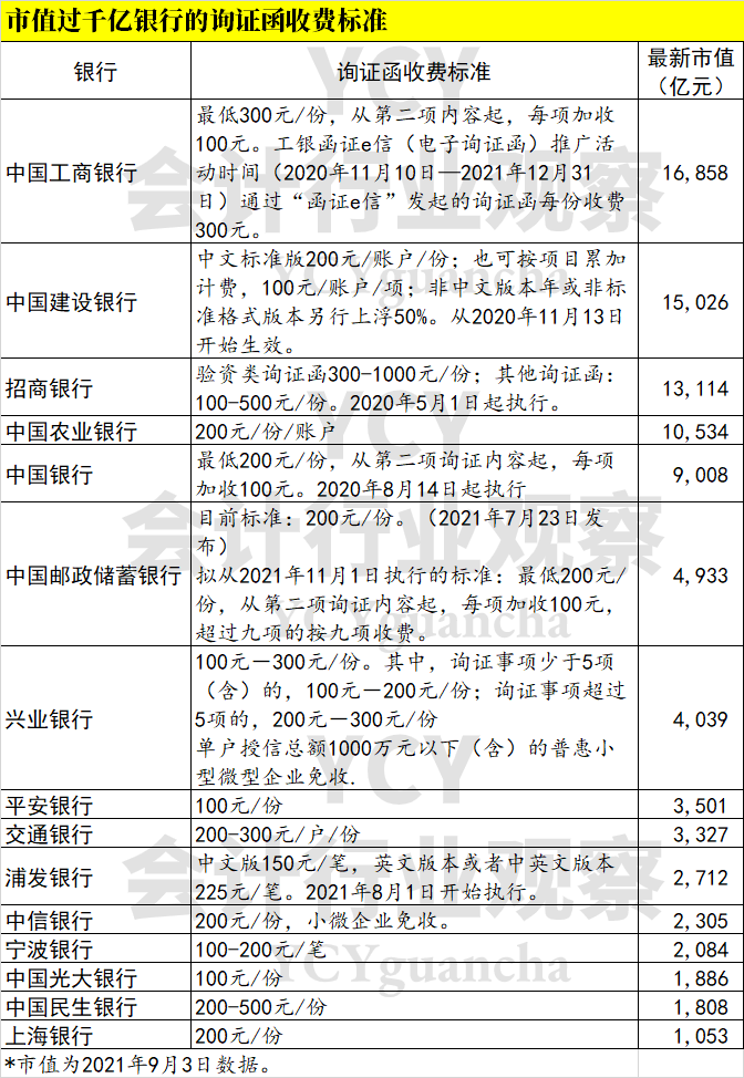 嘉联支付pos机商户可以贷款吗 农业银行pos机刷卡手续费多少？