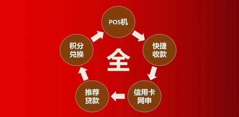 易联pos机_优质的嘉联支付pos机_盛迪嘉移动pos机***局